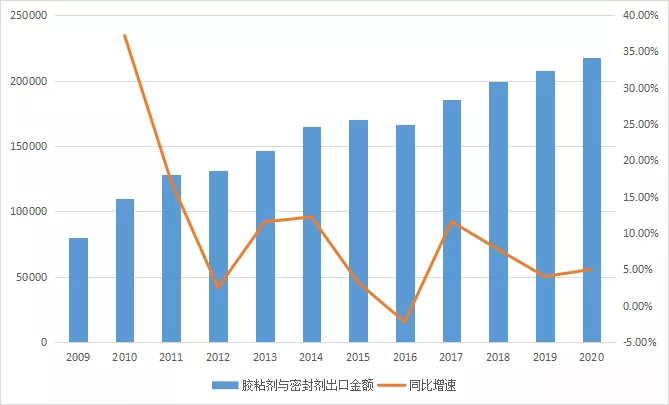 777888快开奖